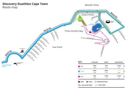 Discovery Duathlon Cape Town Route map Mouille Point Be