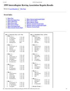 IRA Regatta Results 1999 Intercollegiate Rowing Association Regatta Results Return to Local Regattas