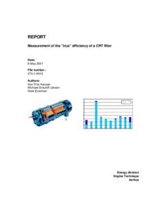 REPORT Measurement of the ”true” efficiency of a CRT filter Date: 8 May 2001 File number.: