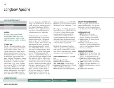 214  Longbow Apache INVESTMENT COMPONENT Modernization Recapitalization