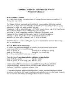 TEAM USA Senior C Crew Selection Process Proposed Calendar Phase I: Outreach/Tryouts Sr. C Coaches will conduct ERG and on-water OC testing at various locations around the U.S. Testing sites may include: The Villages, FL
