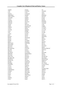 Complete List of Registered Stud and Rattery Names Adelphe Adur Aeris Alchemy Aldbrickham