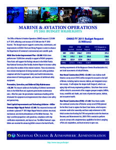 MARINE & AVIATION OPERATIONS FY 2011 BUDGET HIGHLIGHTS The Office of Marine & Aviation Operations (OMAO) requests $220.9M in FY 2011, reflecting a net increase of $17.8M over the FY 2010 Enacted. This budget request supp