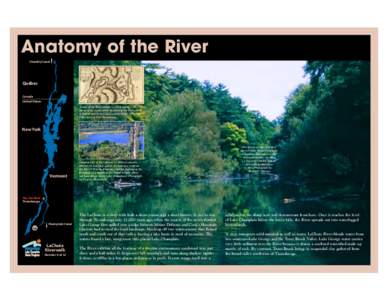 Anatomy of the River Chambly Canal Québec Canada United States