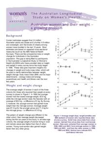 B a c kground Current estimates suggest that 2.4 million Australian adults are obese and a further 4.9 million are overweight, and that levels of obesity among women have doubled in the last 15 years. Most estimates are 