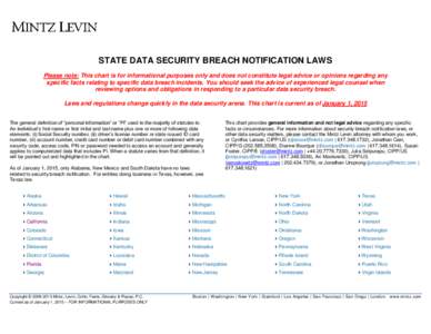 STATE DATA SECURITY BREACH NOTIFICATION LAWS Please note: This chart is for informational purposes only and does not constitute legal advice or opinions regarding any specific facts relating to specific data breach incid