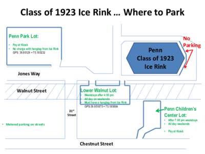 Class of 1923 Ice Rink … Where to Park Penn Park Lot: • $12.00 flat rate • Pay at Kiosk • No charge with hangtag from Ice Rink GPS + 