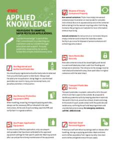 APPLIED KNOWLEDGE ™  YOUR GUIDE TO SMARTER,