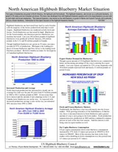 Editorial - Market Situation2