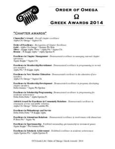 Order of Omega  Ω Greek Awards 2014 *Chapter awards*
