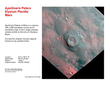 Apollinaris Patera Elysium Planitia Mars Apollinaris Patera on Mars is a volcano 180 x 280 kilometers across and 5 kilometers high. It has a large complex