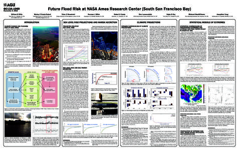 Future Flood Risk at NASA Ames Research Center (South San Francisco Bay)  GC13A-1069 December 3, 2012  William B Mills