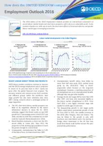 Employment Outlook 2016 July 2016 The 2016 edition of the OECD Employment Outlook provides an international assessment of recent labour market trends and short-term prospects, with a focus on vulnerable youth. It also co