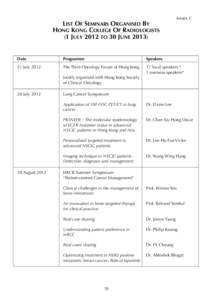 LIST OF SEMINARS ORGANISED BY HONG KONG COLLEGE OF RADIOLOGISTS (1 JULY 2012 TO 30 JUNEAnnex C