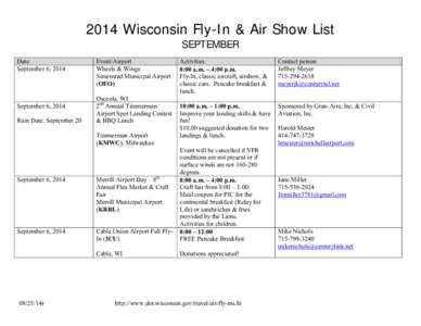 2014 Fly-in list September