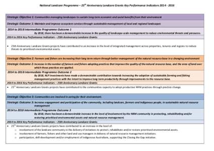 National Landcare Programme – 25th Anniversary Landcare Grants Key Performance Indicators[removed]