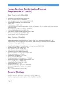 2015 – 2016 ACADEMIC YEAR PROGRAM REQUIREMENTS    Human Services Administration Program Requirements (42 credits) Major Requirements (30 credits)