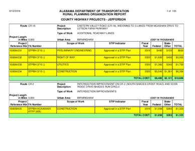 ALABAMA DEPARTMENT OF TRANSPORTATION RURAL PLANNING ORGANIZATION REPORTof 103