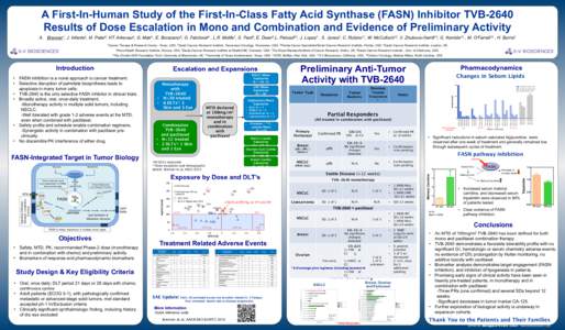 A First-In-Human Study of the First-In-Class Fatty Acid Synthase (FASN) Inhibitor TVB-2640 Results of Dose Escalation in Mono and Combination and Evidence of Preliminary Activity A.  Brenner1, J. Infante2, M. Patel3, H