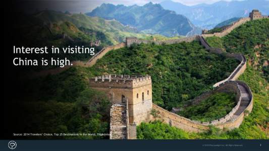 Interest in visiting China is high. Source: 2014 Travelers’ Choice, Top 25 Destinations in the World, TripAdvisor  © 2015 Phocuswright Inc. All Rights Reserved.