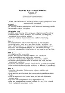 Microsoft Word - Curriculum Correlations AUS.docx