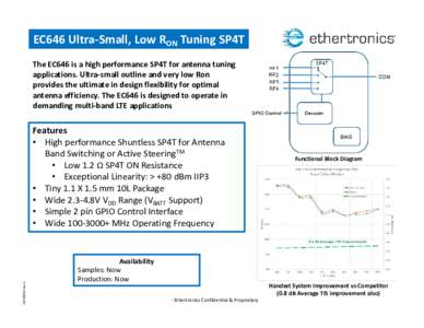 EC646 Ultra-Small, Low RON Tuning SP4T The EC646 is a high performance SP4T for antenna tuning applications. Ultra-small outline and very low Ron provides the ultimate in design flexibility for optimal antenna efficiency