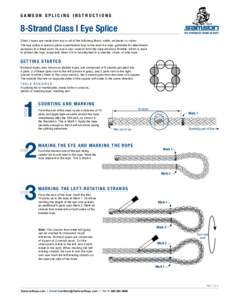 SAMSON SPLICING INSTRUCTIONS  8-Strand Class I Eye Splice Class I ropes are made from any or all of the following fibers: olefin, polyester, or nylon. The eye splice is used to place a permanent loop in the end of a rope