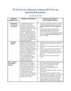 NYTD Service Elements: Indiana DCS Service Standards/Examples Revised: May 5th, 2014 FEDERAL TERMINOLOGY