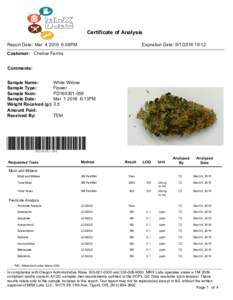 Certificate of Analysis Report Date: Mar:08PM Expiration Date: :12  Customer: Chalice Farms