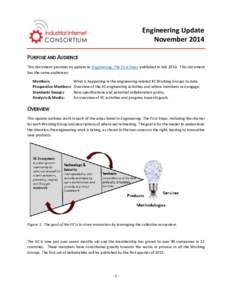 Engineering Update November 2014 PURPOSE AND AUDIENCE This document provides an update to Engineering: The First Steps published in JulyThis document has the same audiences: Members: