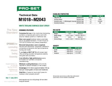 Technical Data  M1018~M2043 HANDLING PROPERTIES Property