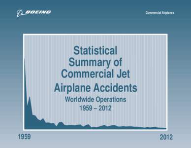 Commercial Airplanes  Statistical Summary of Commercial Jet Airplane Accidents