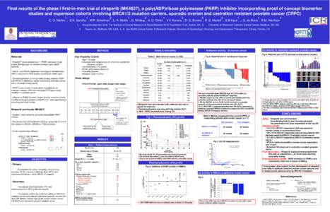 Final results of the phase I first-in-man trial of niraparib (MK4827), a poly(ADP)ribose polymerase (PARP) inhibitor incorporating proof of concept biomarker studies and expansion cohorts involving BRCA1/2 mutation carri