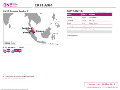 East Asia BMX2: Belawan Service 2 PORT ROTATION  (Terminals are subject to change)