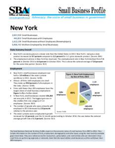 Small Business State Profile, New York