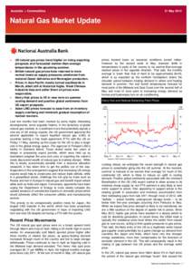 Microsoft Word - Natural Gas Market Update - May 2013.doc