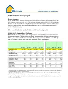 HOPE NOW State Housing Report Report Summary HOPE NOW collects industry data from mortgage servicing members on a monthly basis. The data collected represents about 70% of the national mortgage market. HOPE NOW extrapola