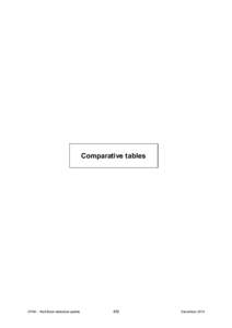 Comparative tables  CPMI – Red Book statistical update 439