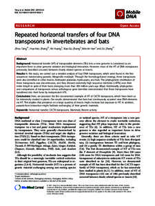 Repeated horizontal transfers of four DNA transposons in invertebrates and bats