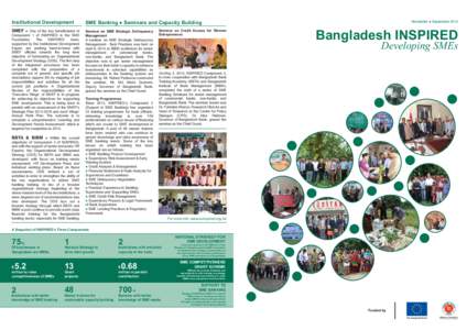 Pakistan Small and Medium Enterprise Development Authority / Planters Development Bank / Banks / Bangladesh Institute of Bank Management / Mora Banc Grup