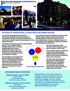 Northern New England Intercity Rail Initiative BOSTON | SPRINGFIELD | NEW HAVEN | MONTREAL Bulletin 2 November[removed]OPTIONS TO IMPROVE RAIL IN NEW ENGLAND UNDER REVIEW