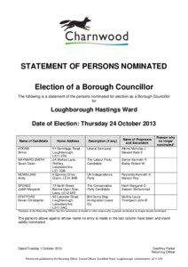 STATEMENT OF PERSONS NOMINATED Election of a Borough Councillor The following is a statement of the persons nominated for election as a Borough Councillor