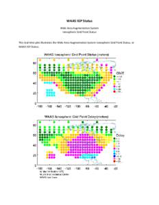 WAAS IGP Status Wide Area Augmentation System Ionospheric Grid Point Status This real-time plot illustrates the Wide Area Augmentation System Ionospheric Grid Point Status, or WAAS IGP Status.
