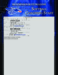 Hutchinson Blue Dragons  Softball Coaching Staff Area Code - 620