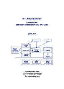 INFLATION REPORT: Recent trends and macroeconomic forecasts[removed]June 2013 International