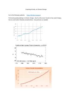 Graphing Activity on Climate Change  Go to the following website: http://climate.nasa.gov/