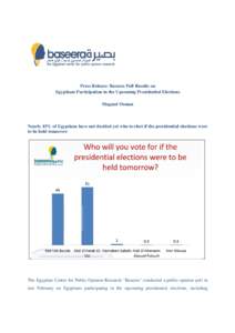 Press Release: Baseera Poll Results on Egyptians Participation in the Upcoming Presidential Elections Magued Osman Nearly 45% of Egyptians have not decided yet who to elect if the presidential elections were to be held t