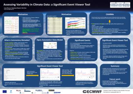 Accessing Variability in Climate Data: a Significant Event Viewer Tool