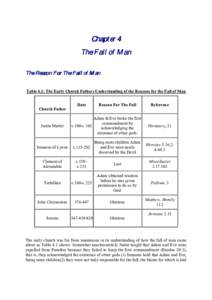 Chapter 4 The Fall of Man The Reason For The Fall of Man Table 4.1: The Early Church Fathers Understanding of the Reasons for the Fall of Man  Church Father
