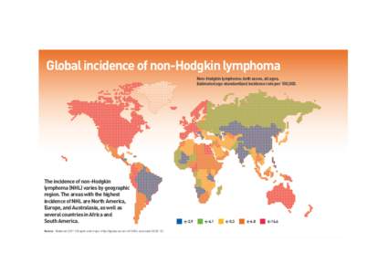 NHL 07  Global incidence of non-Hodgkin lymphoma Non-Hodgkin lymphoma: both sexes, all ages. Estimated age-standardized incidence rate per 100,000.